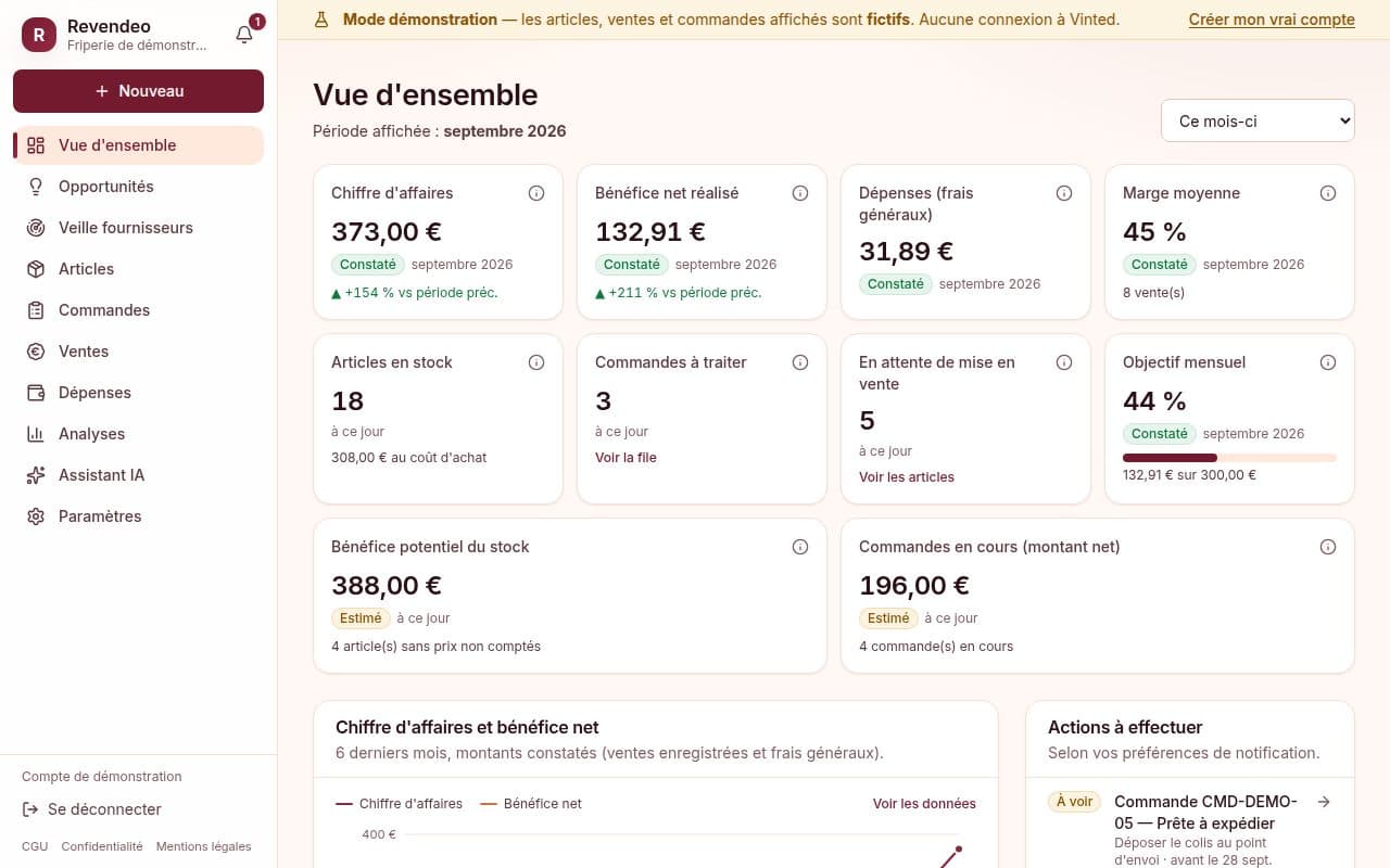 Aperçu de la vue d'ensemble : chiffre d'affaires, bénéfice net, stock, commandes à traiter et graphique sur six mois (données fictives).